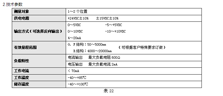 磁致伸縮液位傳感器 磁致伸縮液位傳感器