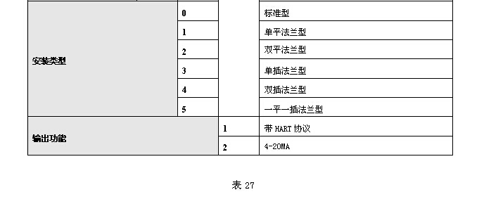 KH3351差壓變送器 KH3351差壓變送器