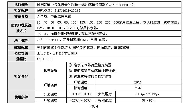 氣體渦輪流量計(jì) 氣體渦輪流量計(jì)