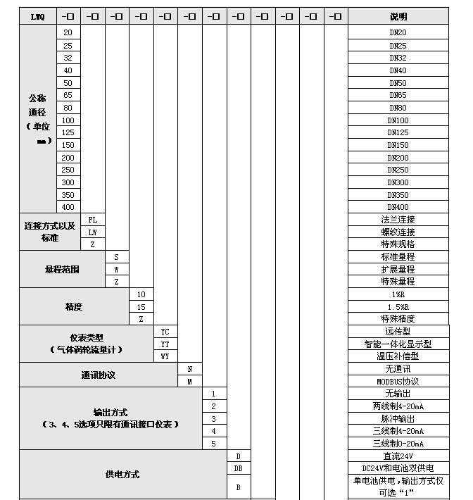 氣體渦輪流量計(jì) 氣體渦輪流量計(jì)