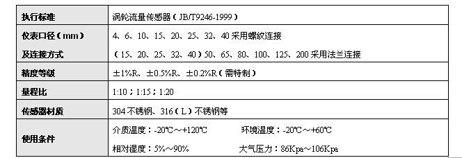 液體渦輪流量計(jì) 液體渦輪流量計(jì)
