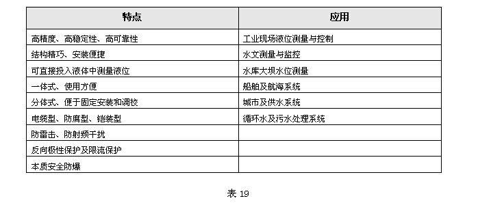 http://www.tycqnpr.cn http://www.tycqnpr.cn