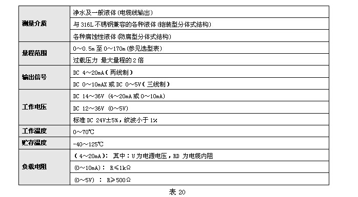 液位變送器 液位變送器